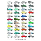 Affiche  "2CV EVOLUTION"  (50 x 70cm)